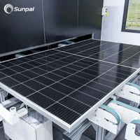 Canadian Solar: 21.1GW of module shipments in 2022, a year-on-year increase of 45%